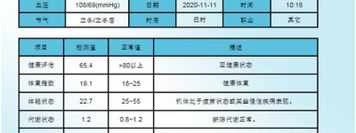 经络疾病新版健康解析，解谜体质新挑战