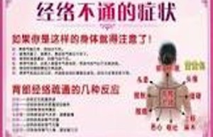 探究经络失调：揭示人体内在平衡的奥秘