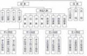 探索经络与内分泌系统的奥秘：相互影响与健康之源